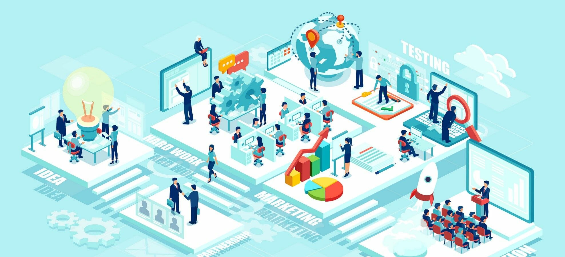 C Est Quoi Le Supply Chain Management